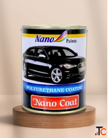 Leading PU Paint Manufacturers in India Nano Polycoat
