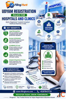 Udyam Registration Rules for Hospitals and Clinics