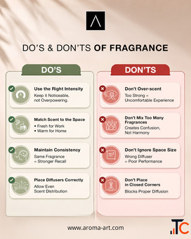 Best Diffuser For Essential Oils - Premium Aroma Experience
