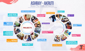Donate to NGO Empower Children with Disabilities