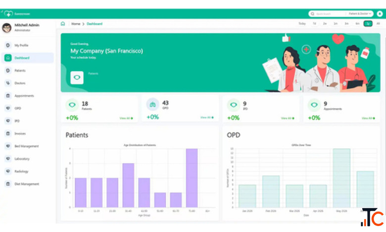 Best Clinic and Hospital Management Software in India