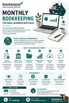 Monthly Bookkeeping for Small Business Australia