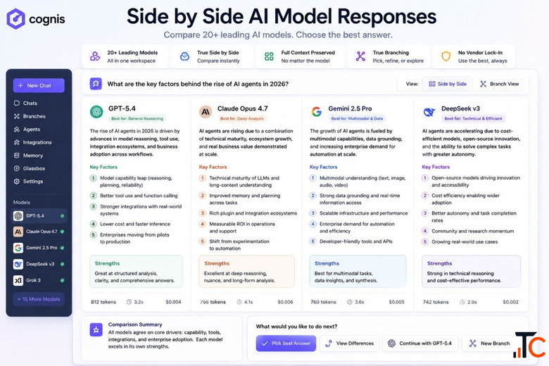 Side by side AI model responses - Cognis