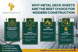 Why Metal Deck Sheets Are the Best Choice for Modern Construction