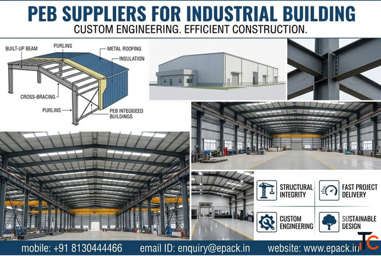 PEB Suppliers for Industrial Building Projects