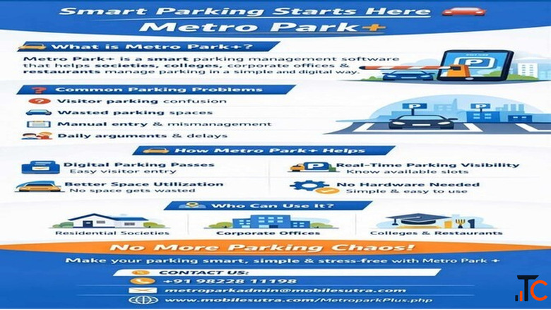 Visitor parking solution
