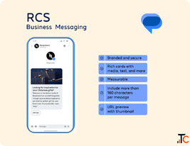 Rcs Sms Service In Ambala