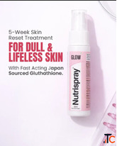 Anti-Wrinkle Supplements for Healthy Glowing Skin - Nutrispray