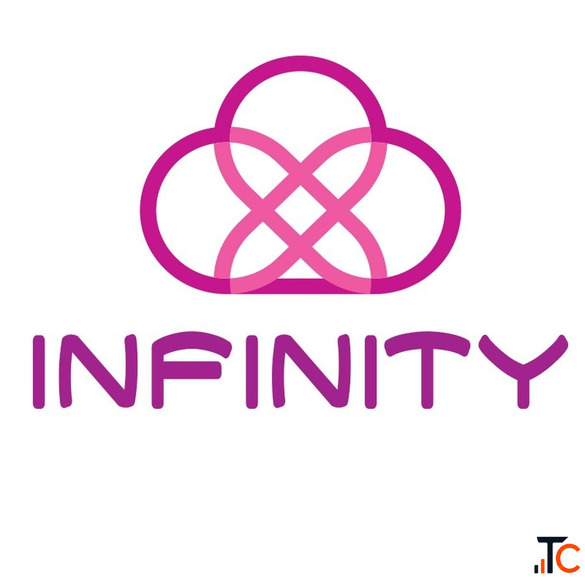 Acme Infinity - India's Trusted Jewellery ERP Software Solution.