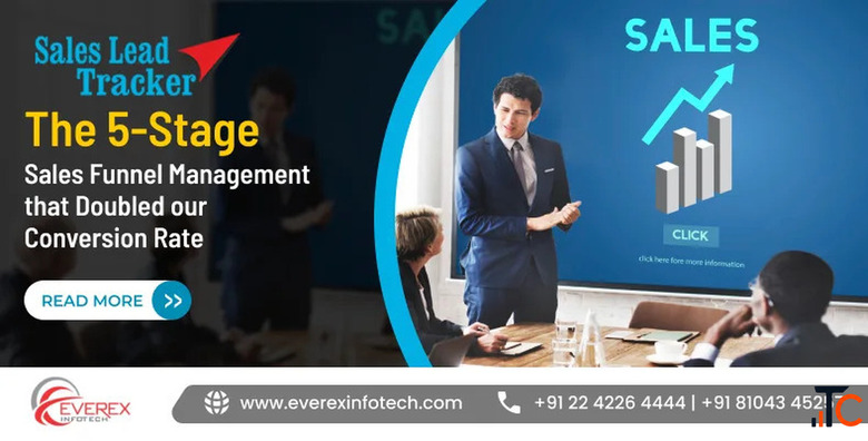 Why a Funnel Management Software is Essential for Modern Sales Teams