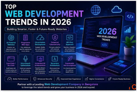 Web Development Agency Creating High-Performance Websites for Business Development