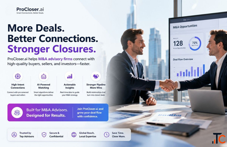 ProCloser For MA Firms