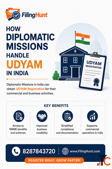 How Diplomatic Missions Handle UDYAM in India