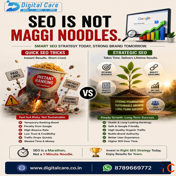 SEO is NOT Maggi Noodles. It's a Long-Term Investment