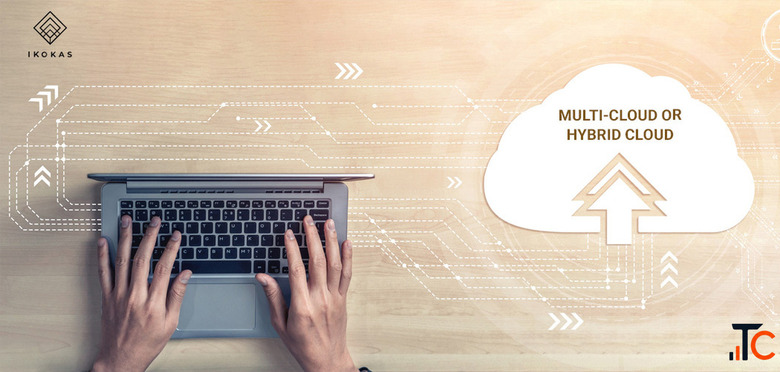 Driving Enterprise Growth Through Custom B2B Software Development