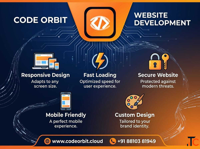 Build a Stronger Online Identity with Digital Marketing and Web Development