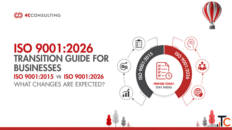 ISO 90012026 vs ISO 90012015 What's Changing