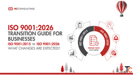 ISO 90012026 vs ISO 90012015 What's Changing