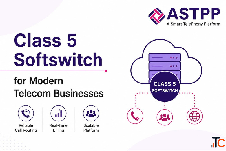 Class 5 Softswitch for Modern Telecom Businesses