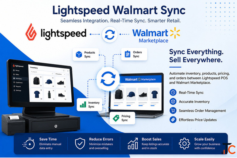How Can Lightspeed Walmart Sync Simplify Your Retail Operations
