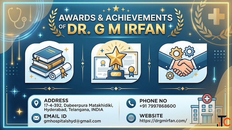 Awards Achievements of Dr. G M Irfan
