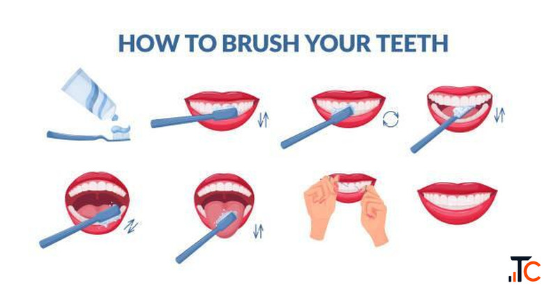 Dentist in Madurai
