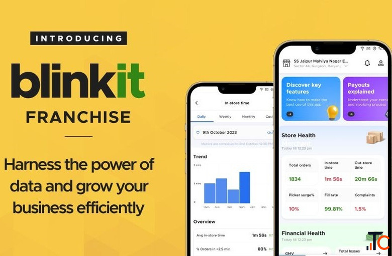 Blinkit Franchise in India Everything You Need to Know- 8273621358