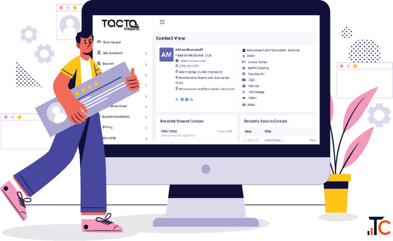 TACTQ - Targeted Research Forecasted Leads Account Based Marketing et.