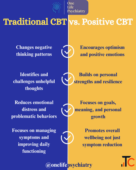 Struggling with Bipolar Disorder Get Expert Help Today