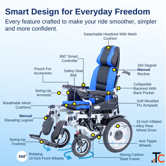Advanced Electric Wheelchair for Effortless Mobility Aasraa