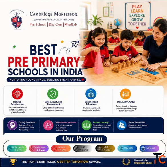 Best Pre Primary Schools in India