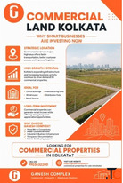 Best Commercial Land in Kolkata for Business Growth