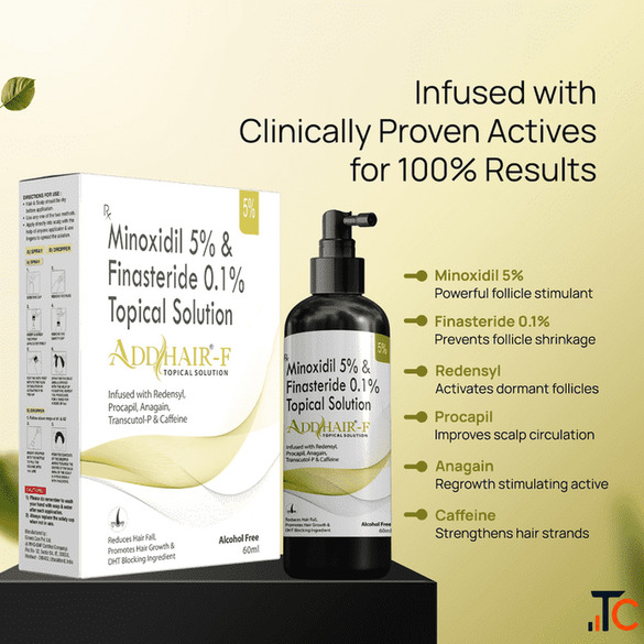 Hair Fall Getting Worse Try Add Hair-F Minoxidil 5 Today