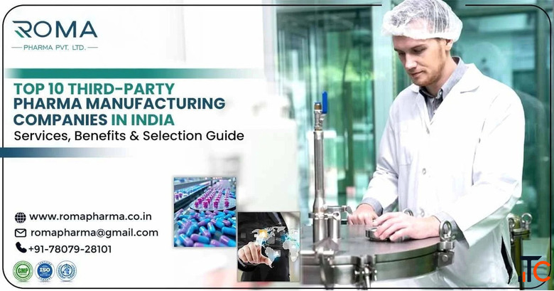 Third Party Manufacturing