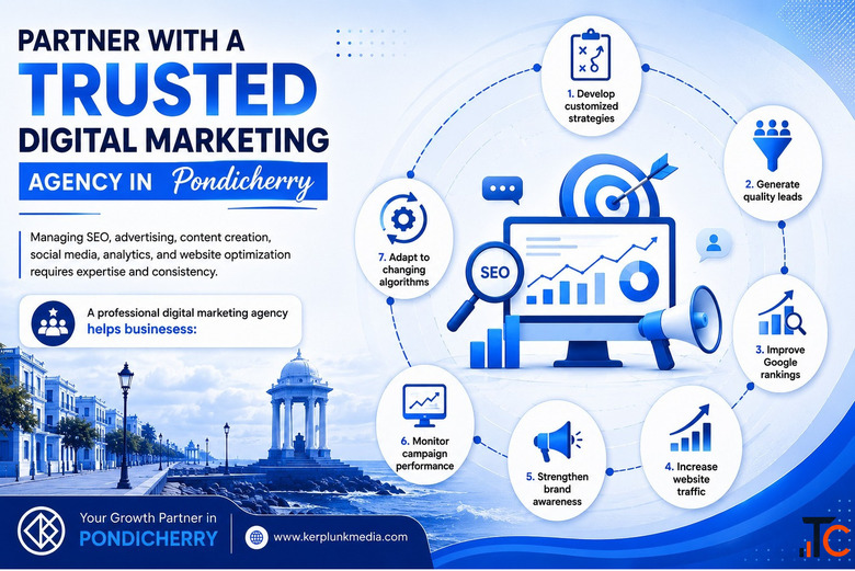 Best Ai Creative Digital Marketing Company in Pondicherry Kerplunk Media
