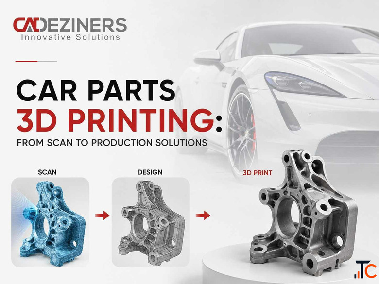 Car Parts 3D Printing From Scan to Production Solutions