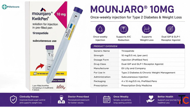 How Mounjaro 10mg Dose Supports Weight Management