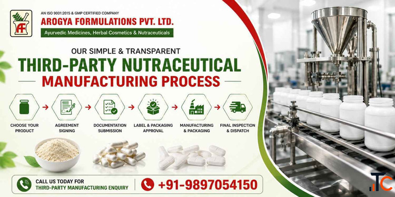 Searching for a reputed Nutraceutical Health Protein Product Manufacturer in Uttarakhand
