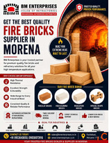 Best Quality Industrial Fire Bricks Supplier in Morena