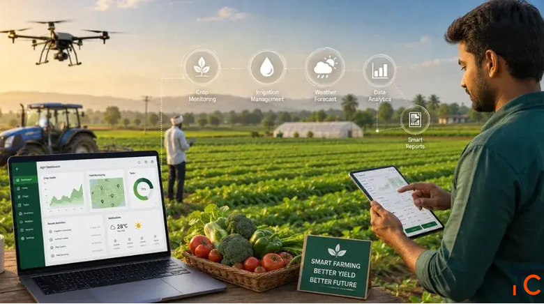 Agriculture Software Solutions Bangalore Agri Tech Companies