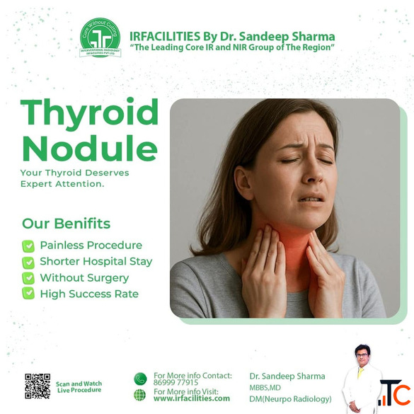 Treatment for Thyroid Nodules without Surgery in India