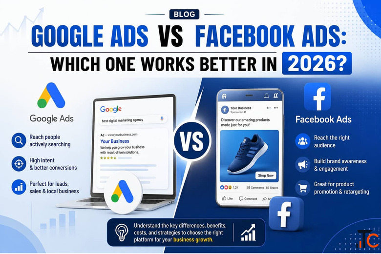 Google Ads vs Facebook Ads Which One Works Better in 2026