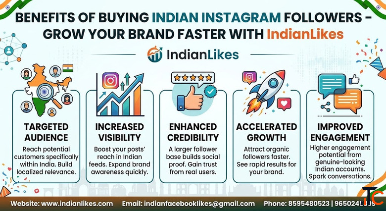 Benefits of Buying Indian Instagram Followers - IndianLikes