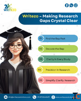 Writezo Research Solutions -Synopsis writing services