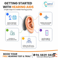 Best Audiologists in Nagpur Aanvii Hearing