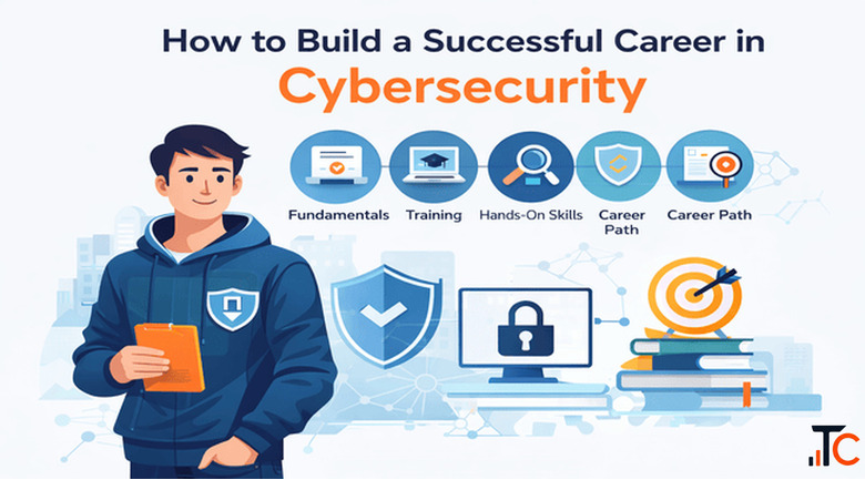 Cybersecurity Internship in Kukatpally Hyderabad