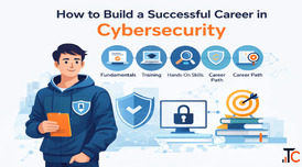 Cybersecurity Internship in Kukatpally Hyderabad