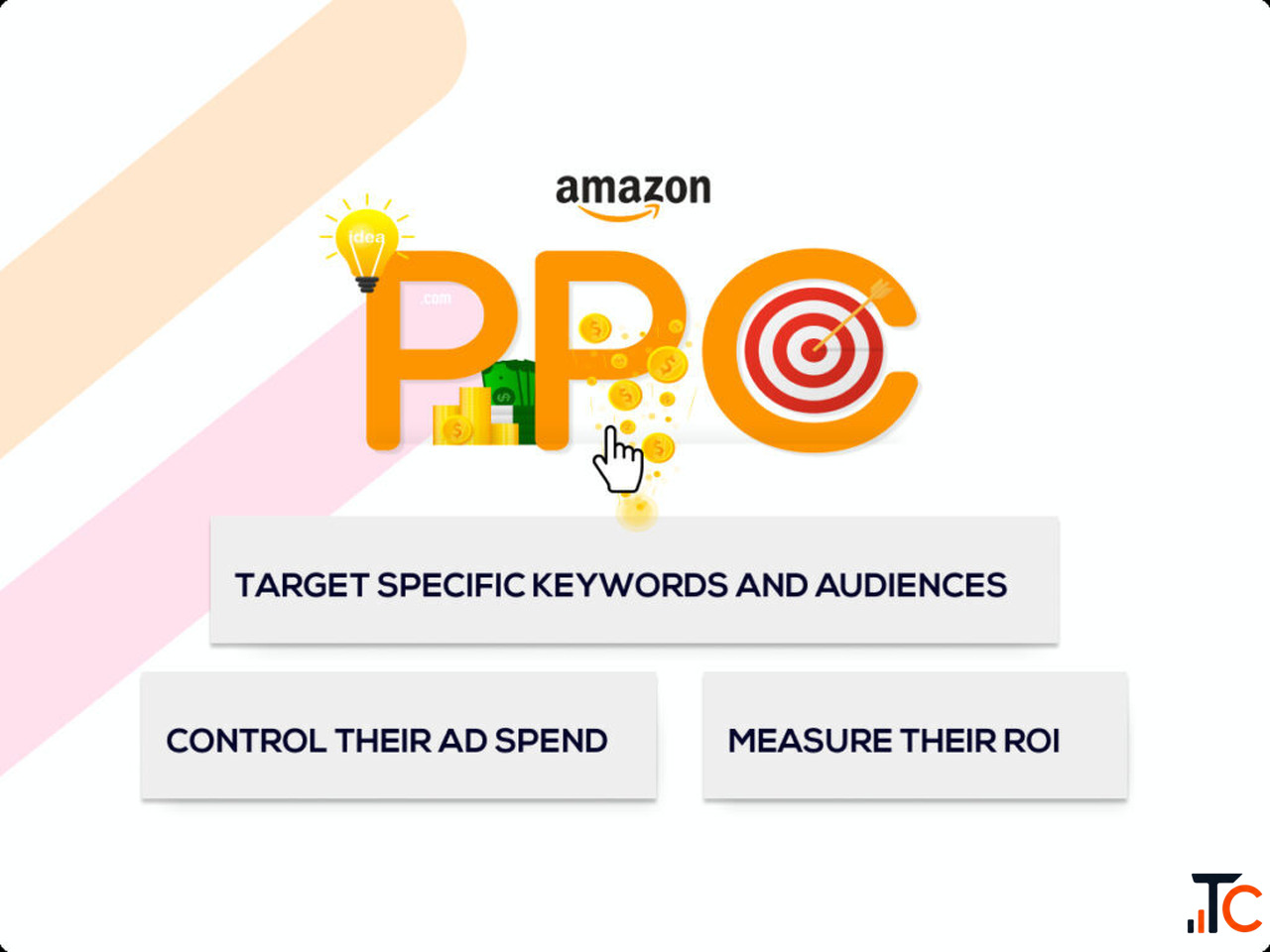 Amazon Advertising Agency - Boost Sales Maximize ROI