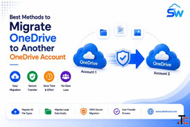 Shefware Email Migration Software Cloud Backup Solutions