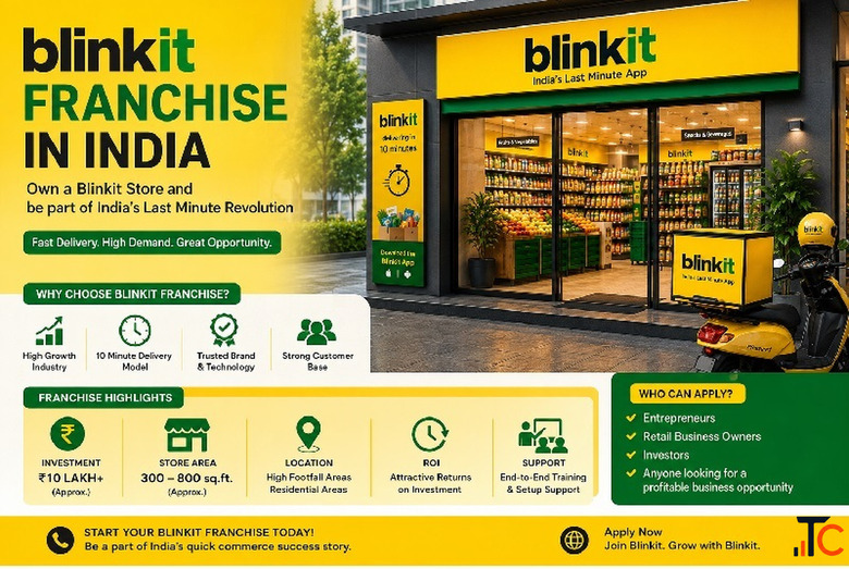 8273621358 Blinkit Franchise Apply Online in the Era of Quick Commerce